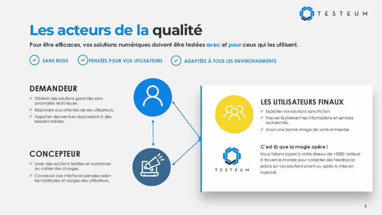 Pitch-Testeum_2025_Page_05